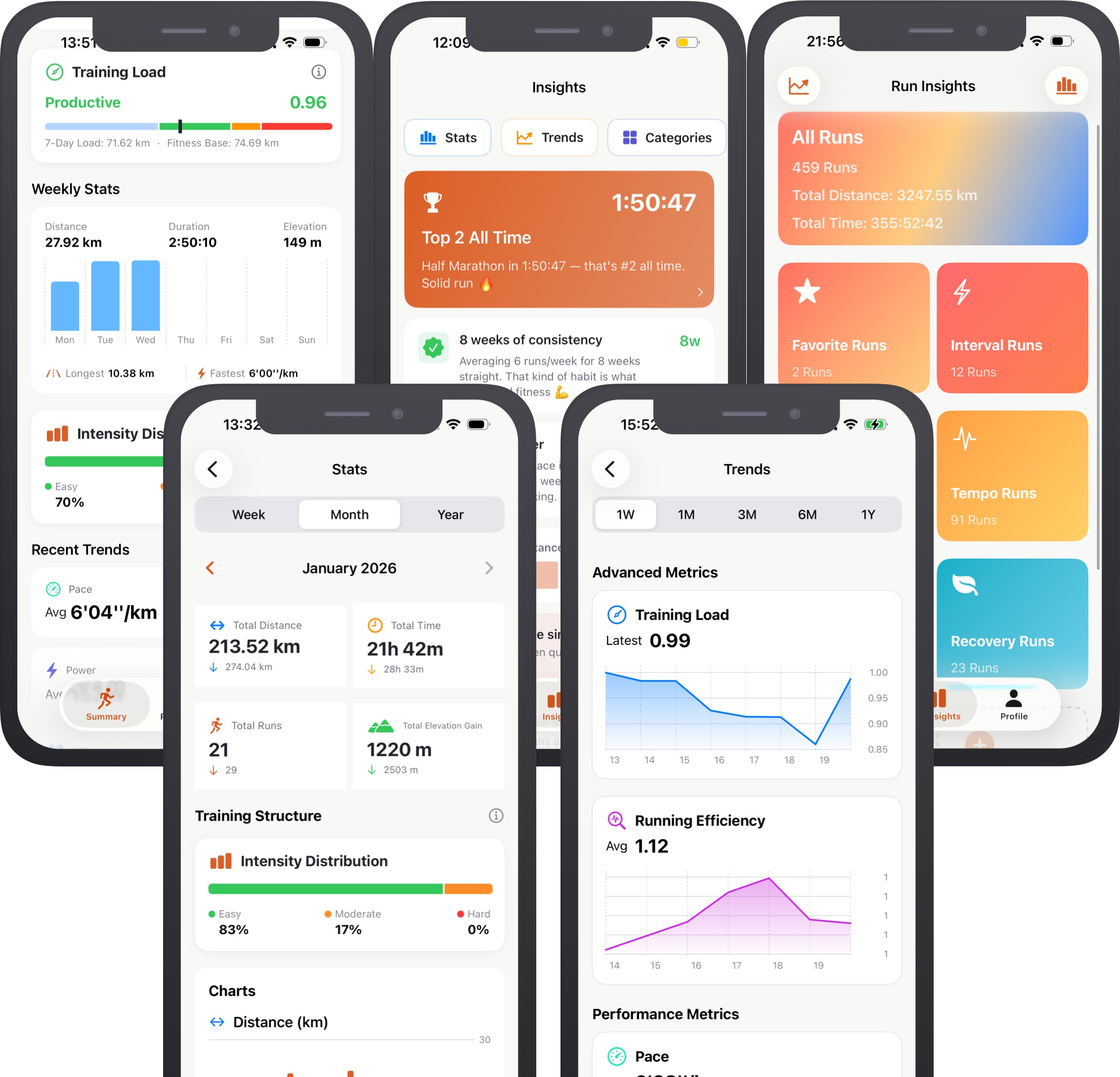 Smart Insights